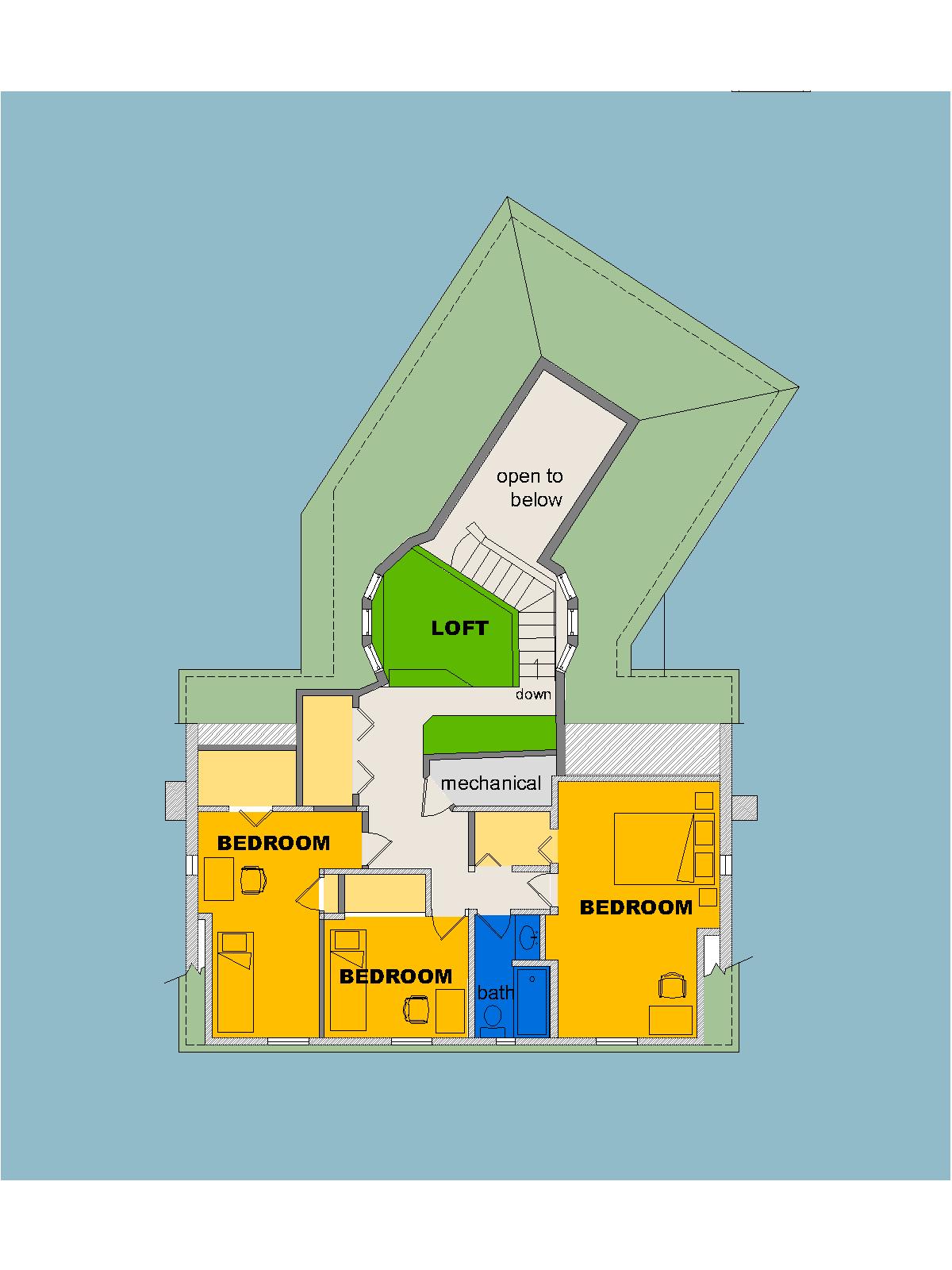 upperlevel
